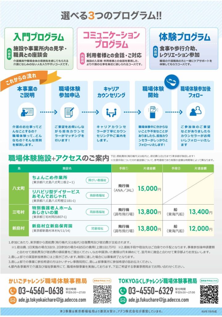 かいチャレ・ふくチャレ 裏面